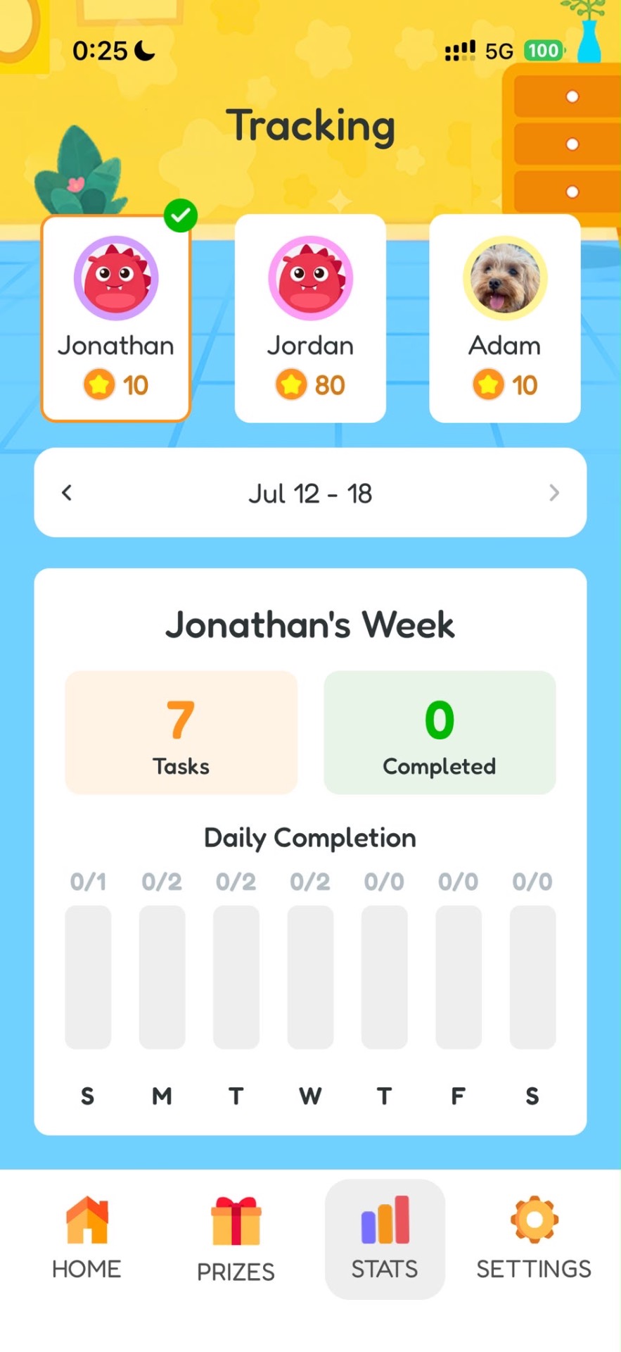 Weekly tracking screen