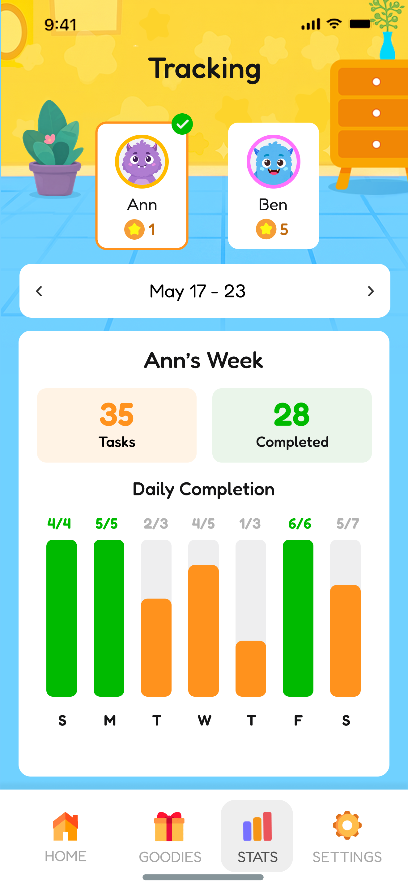 Weekly tracking screen